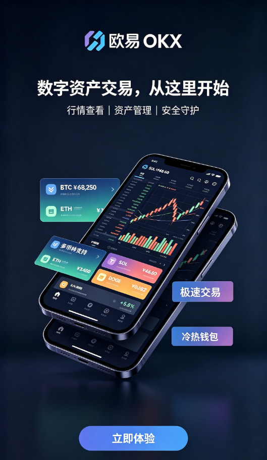 欧交易所app官网下载安全设置流程